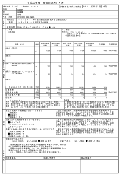 Ⅰ－2－（4）－1国際交流の推進 - 三島市