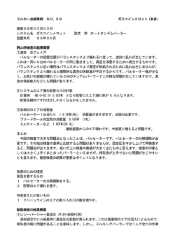 ミルカー点検事例 NO，29 ガスコインメロット（本多） 検査98年03月00