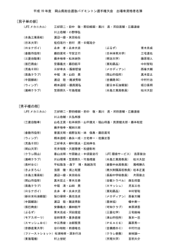 出場有資格者名簿 - BAD NET