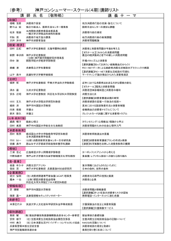 参考：神戸コンシューマー・スクール（4期）講師リスト（PDF形式  - 神戸市