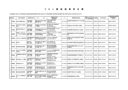 フロン類破壊業者名簿 [PDFファイル／306KB] - 大分県