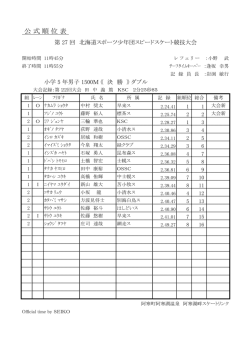 公 式 順 位 表 - 北海道スケート連盟