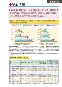 9909-52 輸血血液の保管検体にウイルス核酸が検出  - 日本赤十字社