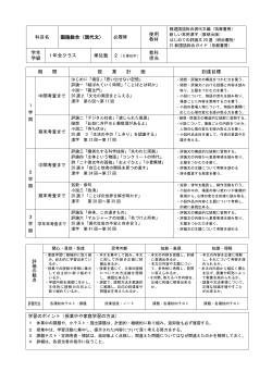 科目名 国語総合（現代文） 必履修 使用 教材 学年 学級 1年全クラス