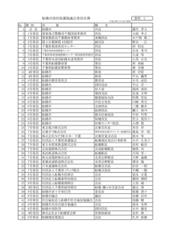 （平成19年1月16日現在）（PDF形式：12KB） - 船橋市