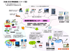 （別紙）防災情報機能（イメージ図） 危機管理防災センター（仮称）