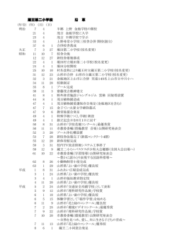蔵王第二小学校 沿 革 - 山形市立蔵王第二小学校