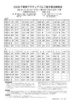 千葉県アマチュアゴルフ選手権決勝競技 - 千葉県アマチュアゴルフ協会
