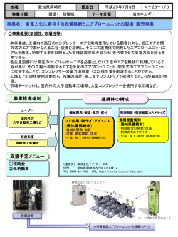 省電力化に寄与する設備診断とエアブローユニットの製造・販売事業