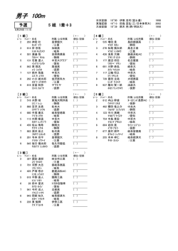 男子トラック