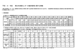 桐生市清掃センターの維持管理に関する情報 平成 23 年度