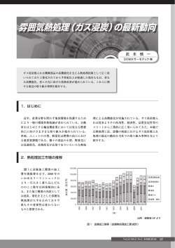 Latest Trend of Atmosphere Heat Treatment (Gas Carburizing)