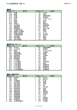 PCA金融機関辞書 更新リスト OIN201212 新設 銀行コード 銀行名 支店