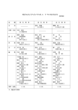 （平成17年度）（pdf） - 電気化学会