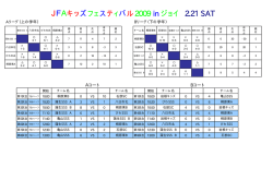 JFAキッズフェスティバル2009 in ジョイ 2.21 SAT
