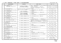 （堺市と調査報告書の覚書を締結している機関）（PDF：130KB）