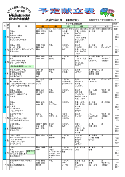 （中学校）献立表(451KB)(PDF文書) - 高島市