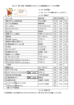 2014 第10回一般体操フェスティバル演技順と  - 福井県体操協会