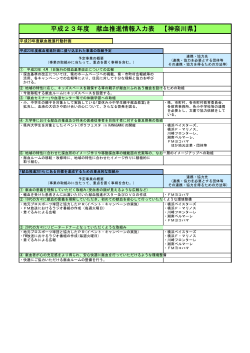 平成23年度 献血推進情報入力表 【神奈川県】 - 血液製剤調査機構