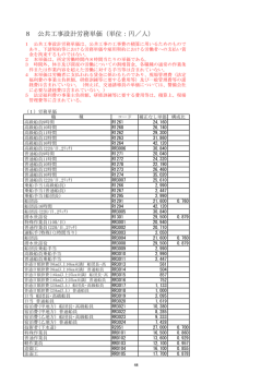 公共工事設計労務単価（PDF：134KB）