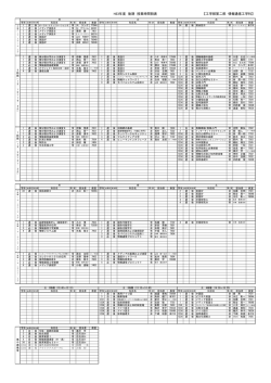 H23年度 後期 授業時間割表 【工学部第二部 情報通信工学科】