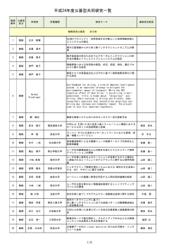 一般研究公募型 - 国立情報学研究所