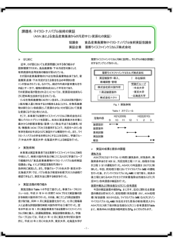 課題名：マイクロ・ナノバブル技術の実証