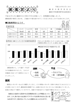 「給食だより」（PDF：775KB） - 鎌倉市