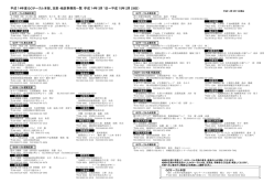 平成14年度QCサークル本部、支部・地区事務局  - 日本科学技術連盟
