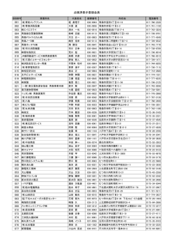 表示登録会員名簿（PDFファイル：85KB） - 青森県消防設備保守協会