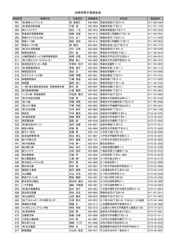 表示登録会員名簿（PDFファイル：85KB） - 青森県消防設備保守協会