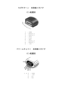 セガサターン 本体側コネクタ ピン配置図 ドリームキャスト 本体側コネクタ