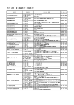 学校公開一覧（専修学校・各種学校） - 茨城県教育委員会
