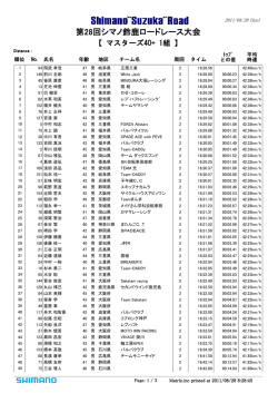 マスターズ40+ 1組