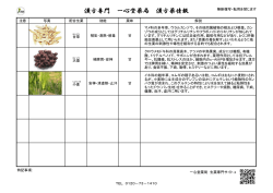 一覧表示 - 漢方専門 一心堂薬局 生薬専門サイト