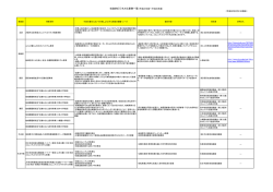 （平成26年3月31日現在） (pdf, 217.13KB - 大阪市