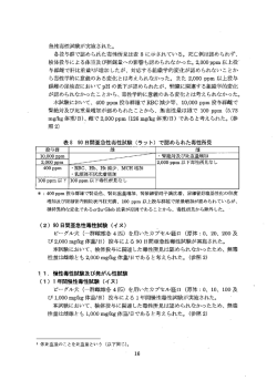 急性毒性試験が実施された。 各投与群で認められた毒性所見は表 8 に