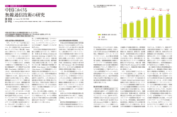 中国における無線通信技術の研究 - 学融合推進センター