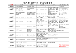 輸入車Siガラスコーティング価格表 - TEC2