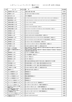 レボリューションファクトリー製品リスト 2005年 10月3日改正 - 3Web