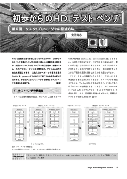 初歩からのHDLテストベンチ 初歩からのHDLテストベンチ