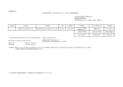 別記様式2 分任支出負担行為担当官 関東森林管理局 大井川治山