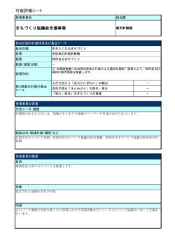 行政評価シート まちづくり協議会支援事業 - 長岡京市