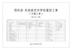 ＜外構工事＞