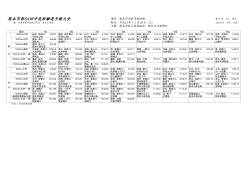 熊本市第64回中長距離選手権大会 - 熊本市陸上競技協会のページ