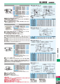 屋上換気扇 全体換気用