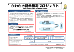 かわさき健幸福寿プロジェクト 資料1(PDF形式, 184KB) - 川崎市