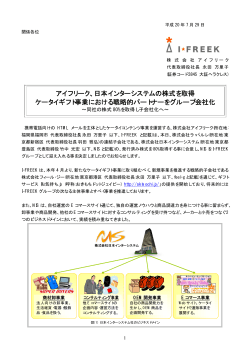 日本インターシステムの株式を取得 ～ ケータイギフト事業における戦略的