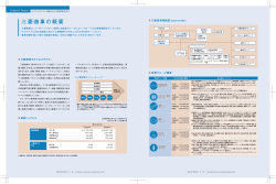 三菱商事の概要 (PDF:561KB) - Mitsubishi Corporation