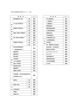 別記技術職員資格区分コード表 001 031 002 032 003 033 004 034